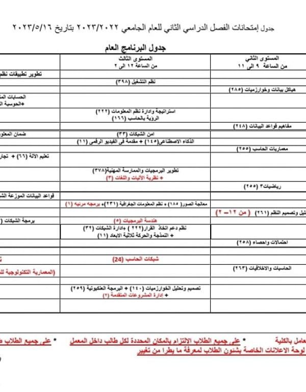 Practical exams schedule for the second term 2022/2023 General program schedule