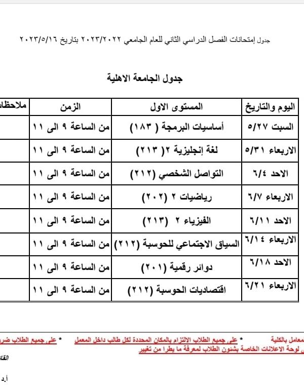 Exam schedule for the second semester 2022-2023, Al-Ahlia University