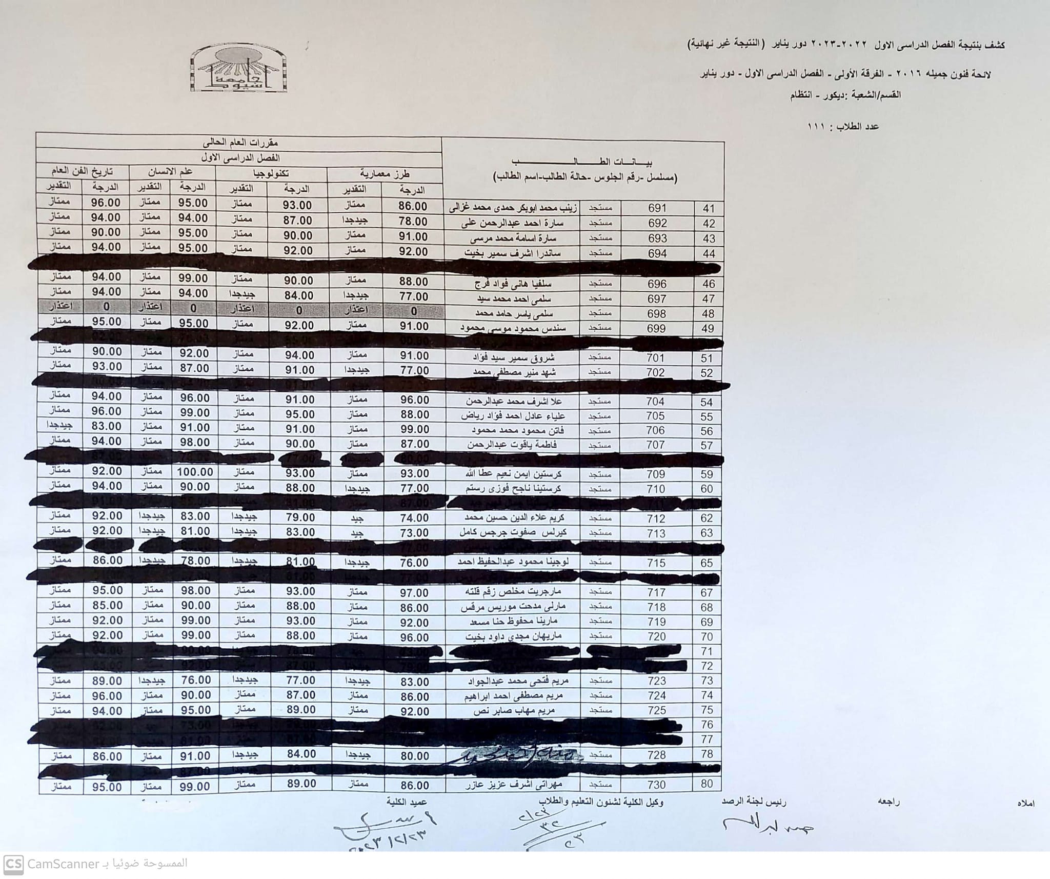نتيجة الفصل الدراسي الأول للعام الجامعي ٢٠٢٢ / ٢٠٢٣م  #قسم_الديكور الفرقة (الإعدادى - الأولى - الثانية - الثالثة )