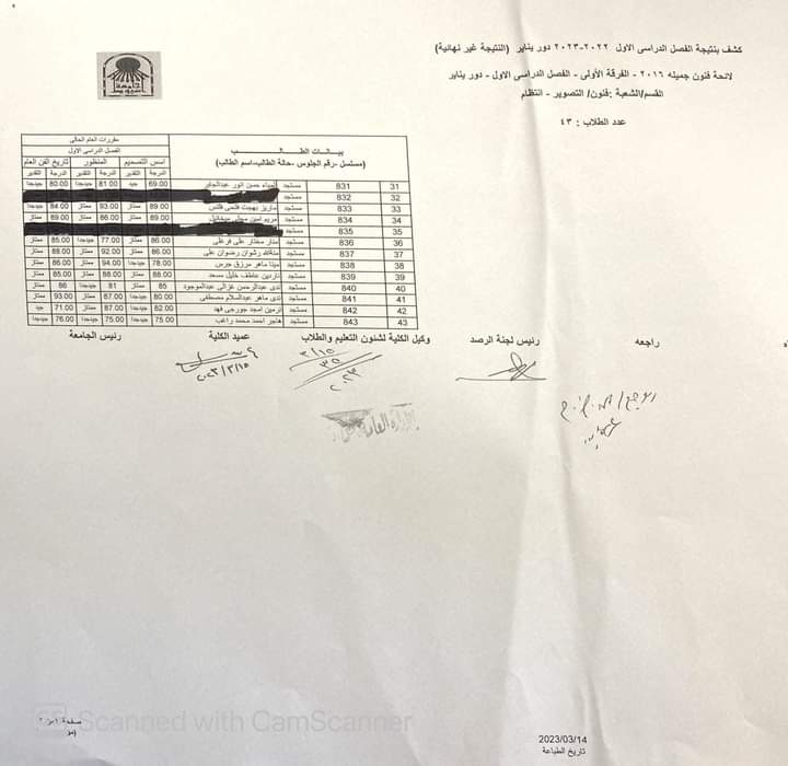نتيجة الفصل الدراسي الأول للعام الجامعي ٢٠٢٢ - ٢٠٢٣ م الفرقة الأولى قسم (التصوير)