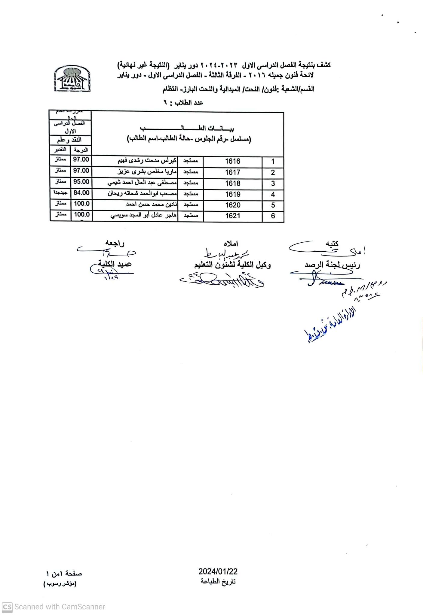 نتيجة الفرقة الثالثة - قسم النحت - الفصل الدراسى الاول - العام الجامعى 2023-2024م