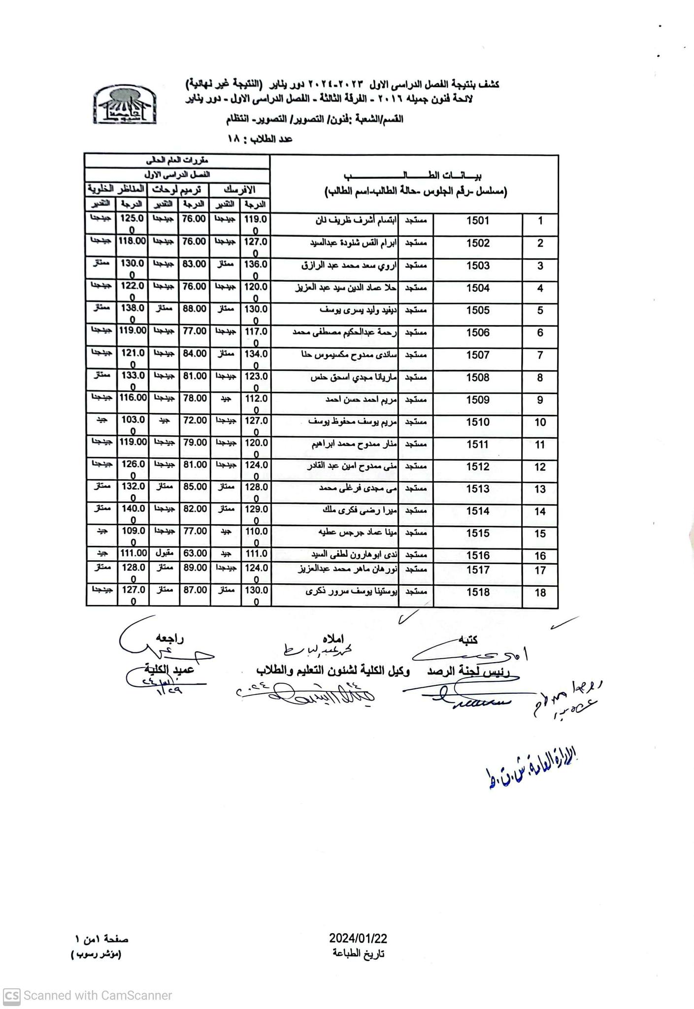 نتيجة الفرقة الثالثة - قسم التصوير - الفصل الدراسى الاول - العام الجامعى 2023-2024م