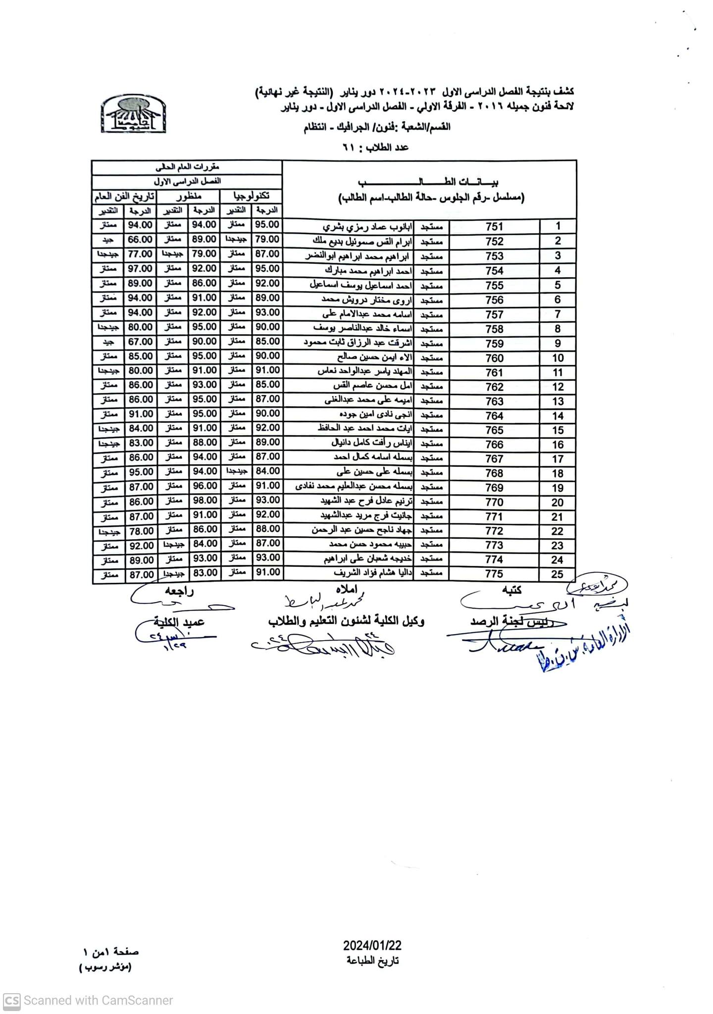 نتيجة الفرقة الاولى - قسم الجرافيك - الفصل الدراسى الاول - العام الجامعى 2023-2024م