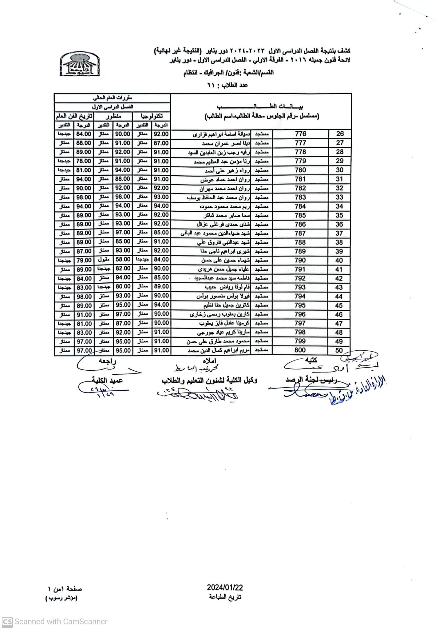 نتيجة الفرقة الاولى - قسم الجرافيك - الفصل الدراسى الاول - العام الجامعى 2023-2024م