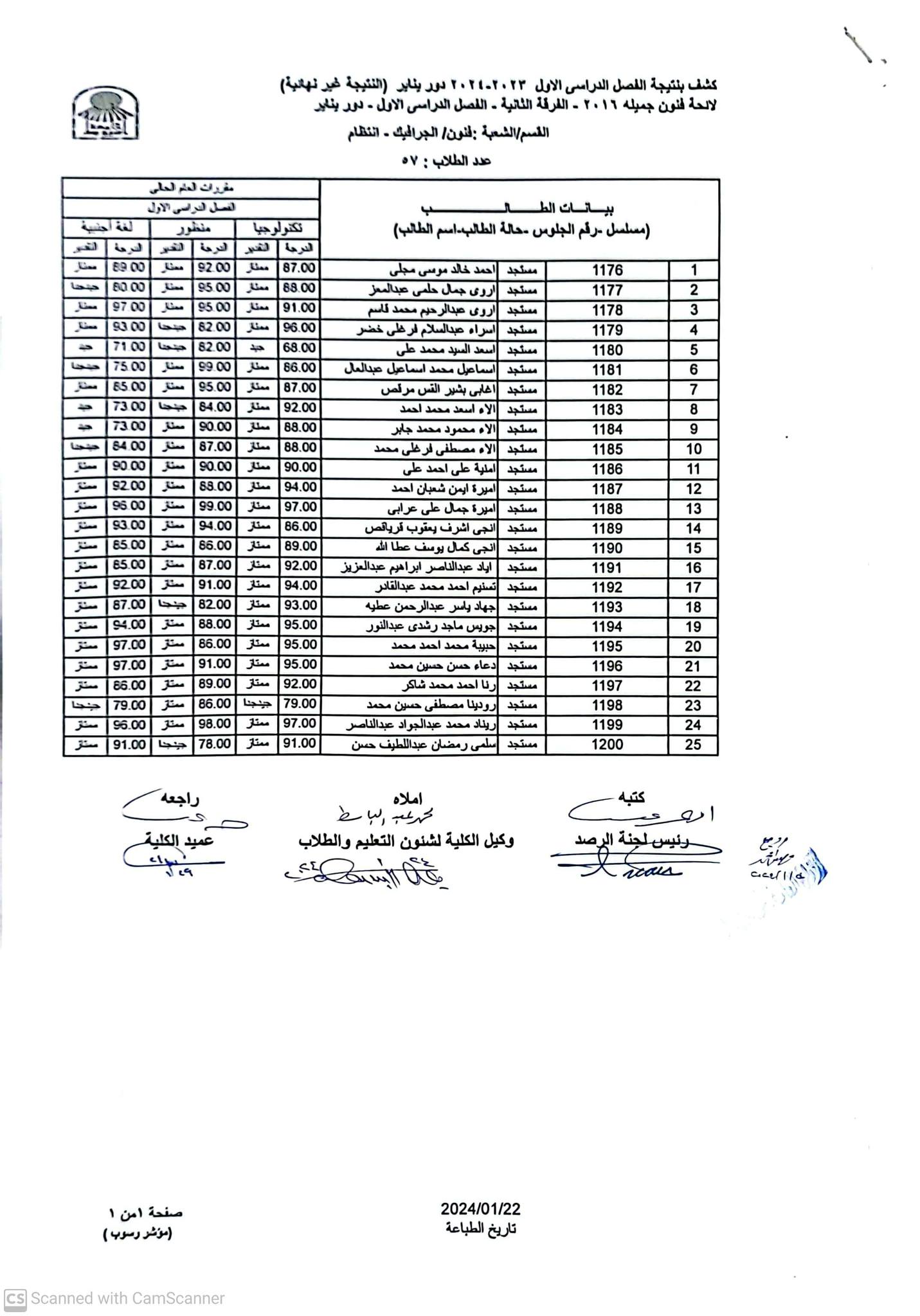 نتيجة الفرقة الثانية- قسم الجرافيك - الفصل الدراسى الاول - العام الجامعى 2023-2024م