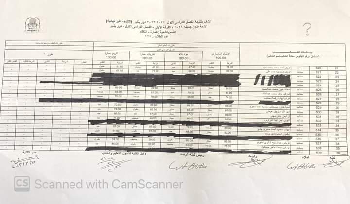 نتيجة الفصل الدراسي الأول للعام الجامعي ٢٠٢٢ - ٢٠٢٣ م الفرقة الأولى قسم العمارة
