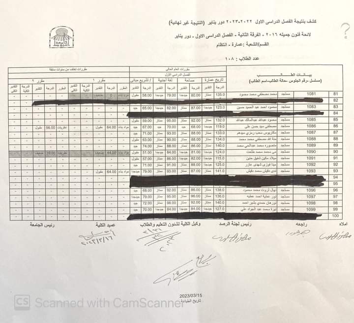 نتيجة الفصل الدراسي الأول للعام الجامعي ٢٠٢٢ - ٢٠٢٣ م الفرقة الثانية قسم (العمارة)