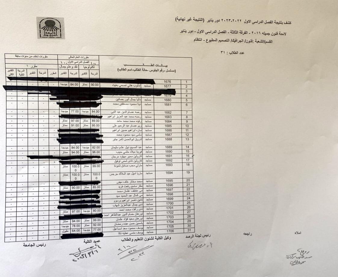 نتيجة الفصل الدراسي الأول للعام الجامعي ٢٠٢٢ - ٢٠٢٣ م الفرقة الثالثة قسم (التصوير  -النحت - الجرافيك)