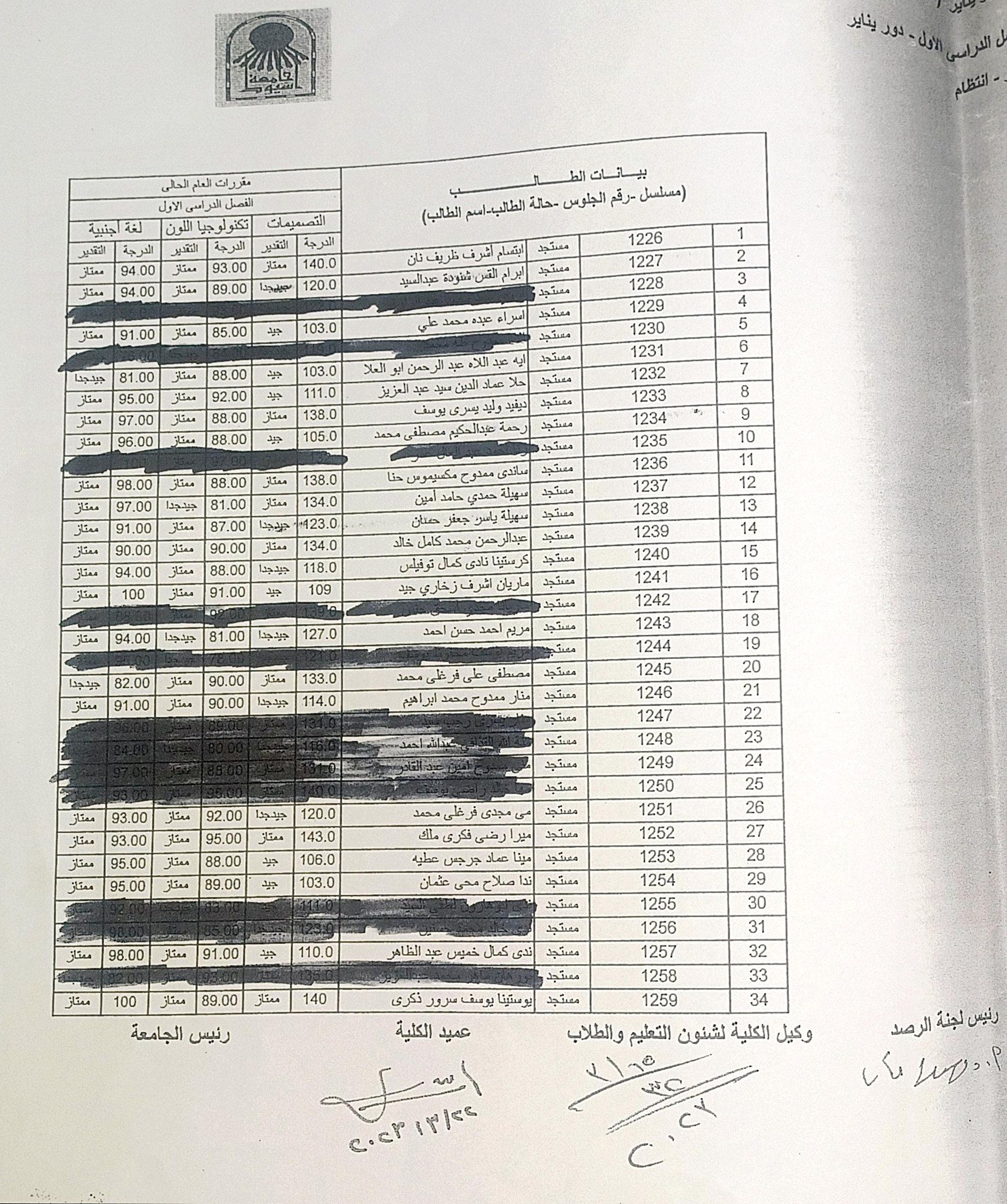 كشف بنتيجة الفصل الدراسي الاول ٢٠٢٢/٢٠٢٣م- دور يناير - الفرقة الثانية