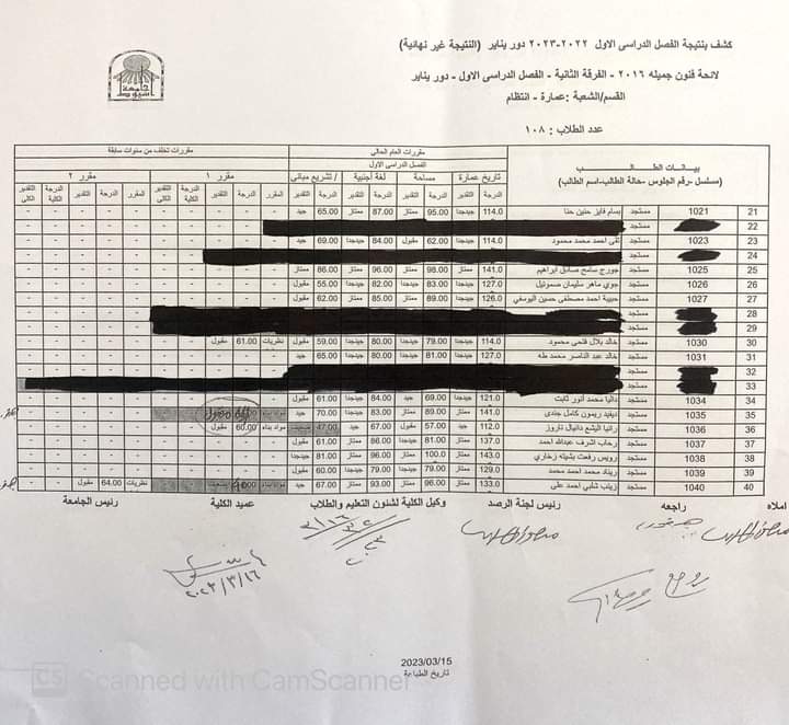 نتيجة الفصل الدراسي الأول للعام الجامعي ٢٠٢٢ - ٢٠٢٣ م الفرقة الثانية قسم (العمارة)