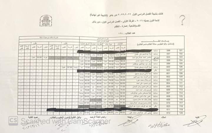 نتيجة الفصل الدراسي الأول للعام الجامعي ٢٠٢٢ - ٢٠٢٣ م الفرقة الأولى قسم العمارة
