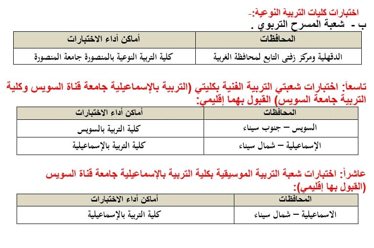 في ضوء الجدول الزمني لأعمال مكتب تنسيق القبول بالجامعات والمعاهد لهذا العام 2022، يسر وزارة التعليم العالي والبحث العلمي أن تعلن عن بدء مكتب التنسيق أعماله عقب انتهاء امتحانات الثانوية العامة المصرية وذلك بتنظيم اختبارات القدرات لطلابها الراغبين في الالتحاق بالكليات التي يشترط القبول بها اجتياز اختبارات القدرات المؤهلة وذلك وفقًا للشروط والقواعد الصادرة من المجلس الأعلى للجامعات. وتيسيرًا علي أبنائنا الطلاب وفي إطار منظومة الحكومة الإلكترونية، وما نشهده من تحول رقمي في جميع المجالات والخدمات التي تقدمها الدولة بجميع أجهزتها، قامت وزارة التعليم العالي بإتاحة الفرصة أمام أبنائنا الطلاب لتسجيل رغباتهم في أداء اختبارات القدرات إلكترونيًا عن طريق موقع التنسيق الإلكتروني على شبكة المعلومات الدولية "الإنترنت" وذلك خلال الفترة من يوم الاثنين الموافق 25/7/2022 حتى يوم السبت الموافق 6/8/2022. والكليات التي يُشترط القبول بها اجتياز اختبارات القدرات هي:- 1. كليات الإعلام. 2. كليات الفنون الجميلة (فنون– عمارة). 3. كليات الفنون التطبيقية بجامعات(حلوان - دمياط – بنها – بني سويف). 4. كلية التربية الموسيقية بالزمالك جامعة حلوان. 5. كلية التربية الفنية بالزمالك جامعة حلوان. 6. كلية التربية الفنية جامعة المنيا. 7. شعبتي التربية الفنية بكليتي (التربية بالإسماعيلية جامعة قناة السويس وكلية التربية بالسويس جامعة السويس). 8. شعبتي التربية (التربية الفنية و التربية الموسيقية) بكليات التربية النوعية وشعبة المسرح التربوي بكلية التربية النوعية جامعة المنصورة وفرعيها (ميت غمر – منية النصر). 9. كليات التربية الرياضية. 10. كلية التربية بالإسماعيلية (شعبة التربية الموسيقية) جامعة قناة السويس. 11. كليات التمريض والمعاهد الفنية للتمريض. 12. كليات التكنولوجيا والتعليم الصناعي بجامعات (حلوان – السويس – بني سويف –سوهاج). 13. الكليات التابعة للجامعات التكنولوجية بكل من (جامعة القاهرة الجديدة التكنولوجية- جامعة الدلتا التكنولوجية – جامعة بني سويف التكنولوجية - جامعة 6 أكتوبر التكنولوجية - جامعة برج العرب التكنولوجية - جامعة شرق بورسعيد التكنولوجية - جامعة طيبة التكنولوجية - جامعة أسيوط الجديدة التكنولوجية - جامعة سمنود التكنولوجية - جامعة مصر الدولية التكنولوجية (وتشمل الكلية التكنولوجية بالقاهرة – الكلية التكنولوجية بالفيوم"دمو") – الكلية التكنولوج