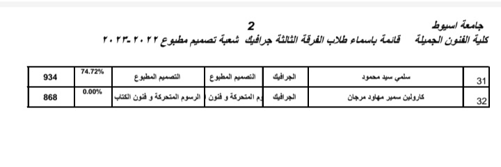 تشعيب 