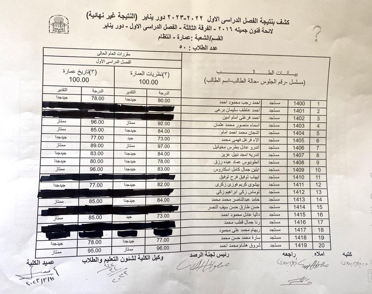 نتيجة الفصل الدراسي الأول للعام الجامعي ٢٠٢٢ - ٢٠٢٣ م الفرقة الثالثة قسم العمارة
