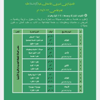 فريق الكلية لكرة السلة يفوز في اولي مبارياته في دوري الجامعة. 
