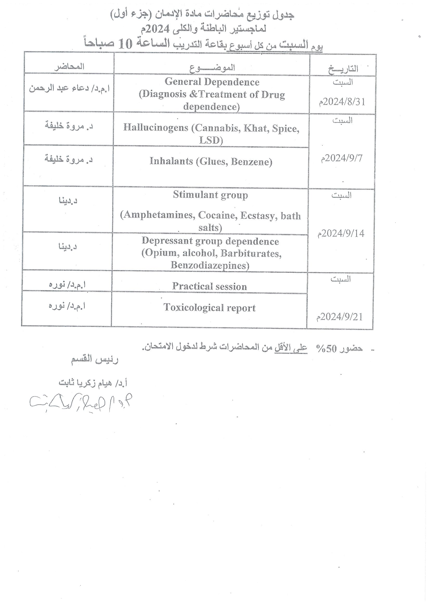 بشأن مواعيد محاضرات الدراسات العليا لدور أكتوبر 2024