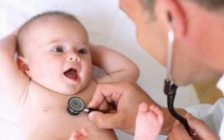Department of Pediatrics