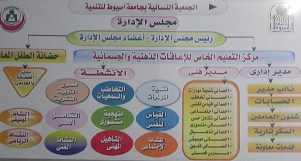 مجلس1