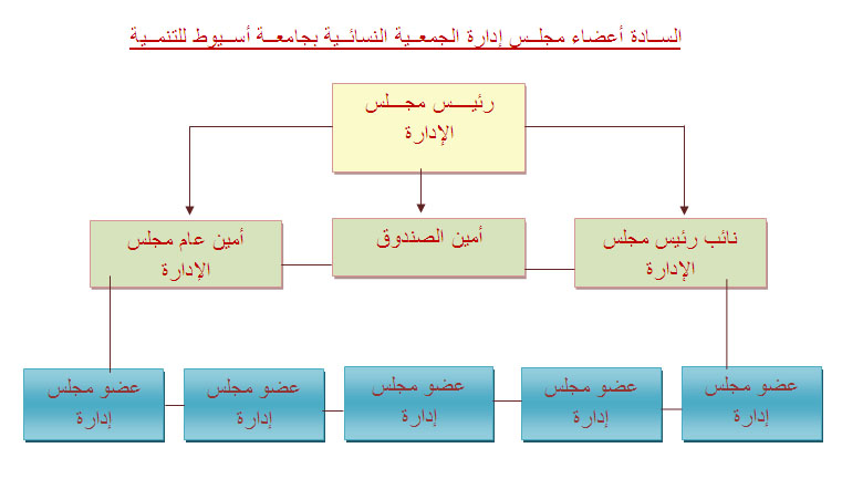 مجلس