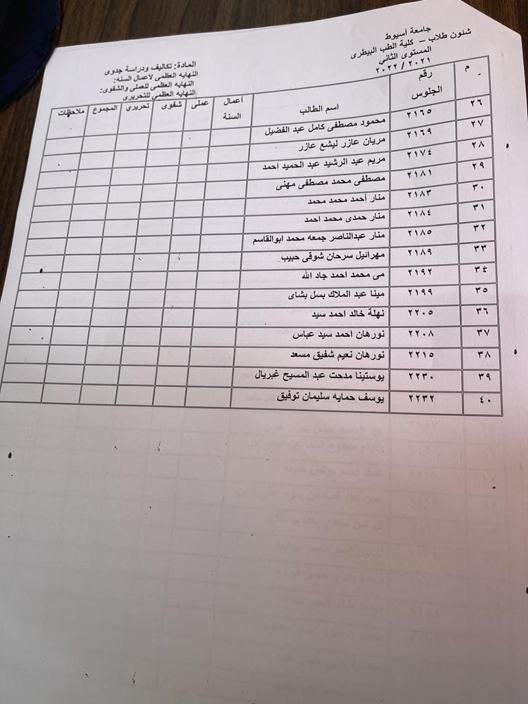 المقررات الاختياريه لسنه تانيه وتخلفات سنه تانيه