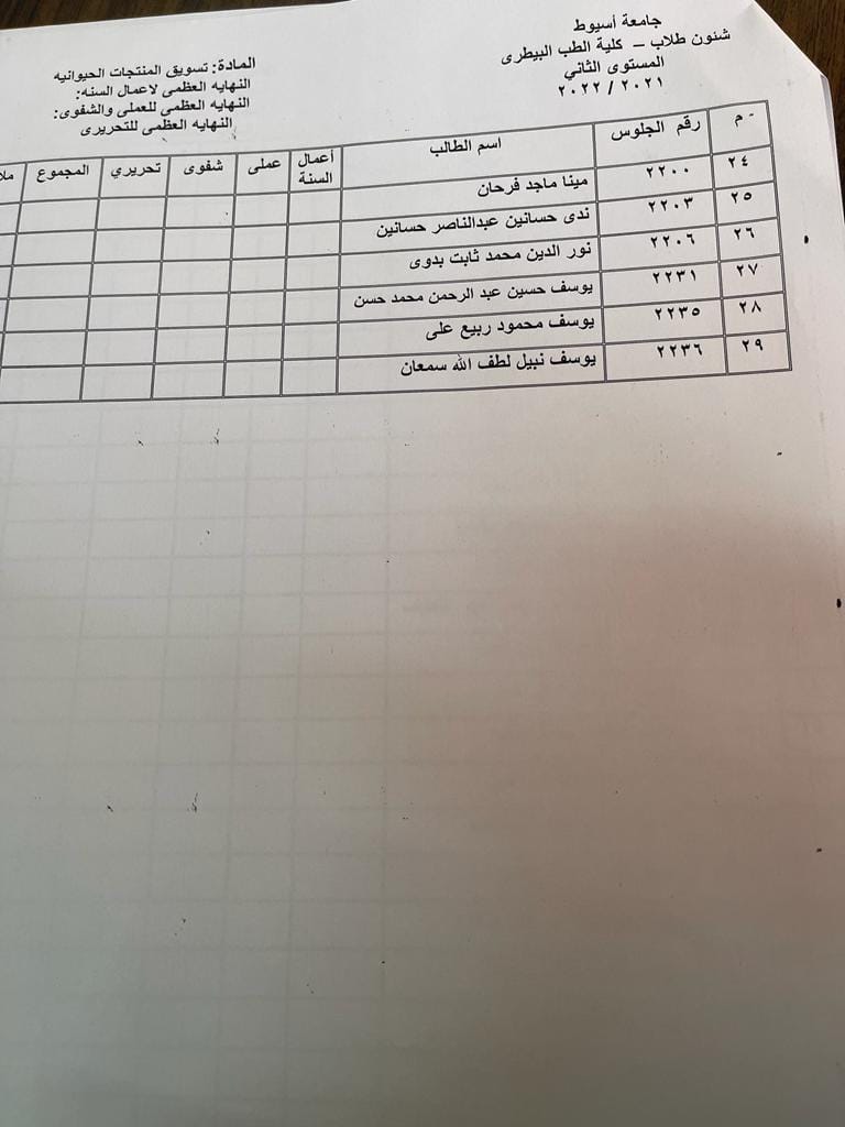 المقررات الاختياريه لسنه تانيه وتخلفات سنه تانيه