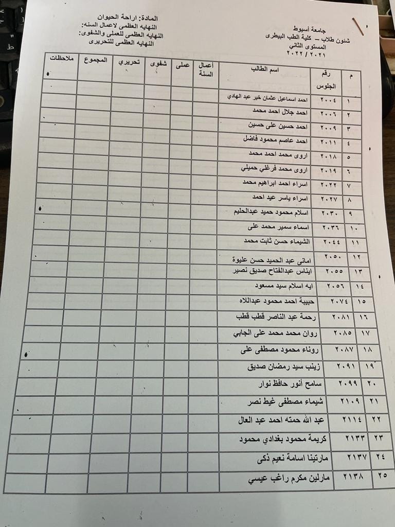 المقررات الاختياريه لسنه تانيه وتخلفات سنه تانيه
