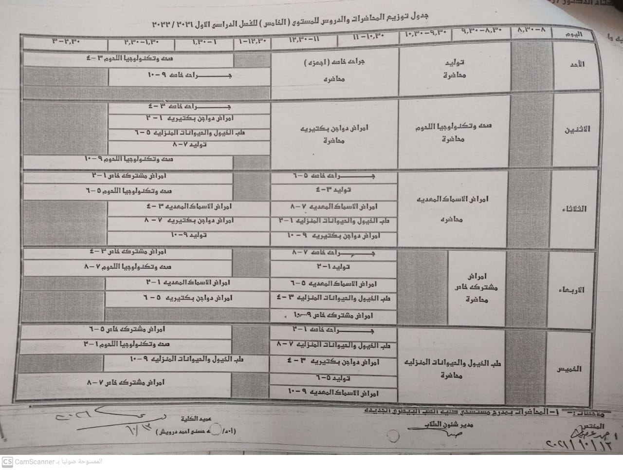 جدول توزيع المحاضرات والدروس المستوى الخامس الفصل الدراسي الاول ٢٠٢٢/٢٠٢١