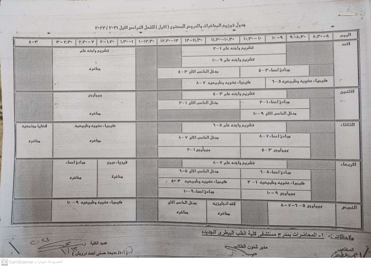جدول توزيع المحاضرات والدروس المستوى الاول الفصل الدراسي الاول ٢٠٢٢/٢٠٢١